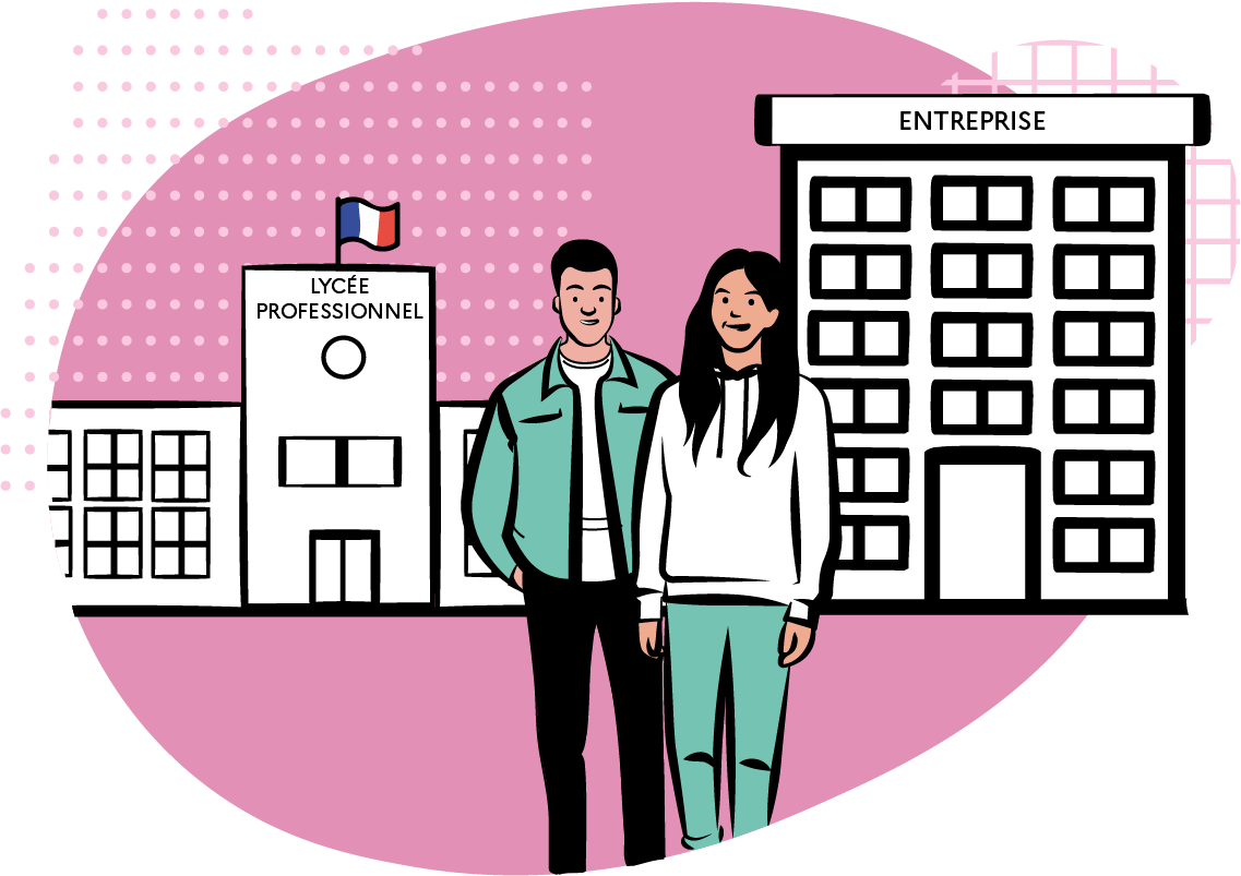 Préparer l’avenir des élèves avec la relation...
